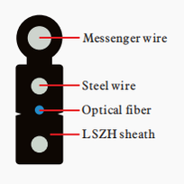FTTH Drop Fiber Optic Cable for Indoor & Outdoor Installation