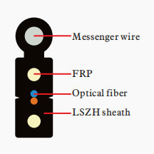 FTTH Drop Fiber Optic Cable for Indoor & Outdoor Installation