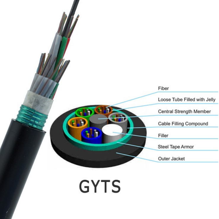GYTS-12B1-144 cores, Fiber Optic Cable,Central Tube,Steel Tape Armor